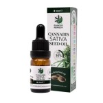 Plant of Remedy Cannabis Oil 30% 10ml - Χονδρική