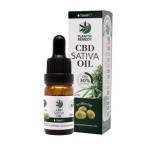 Plant of Remedy Cannabis Oil Olive Oil 30% 10ml - Χονδρική
